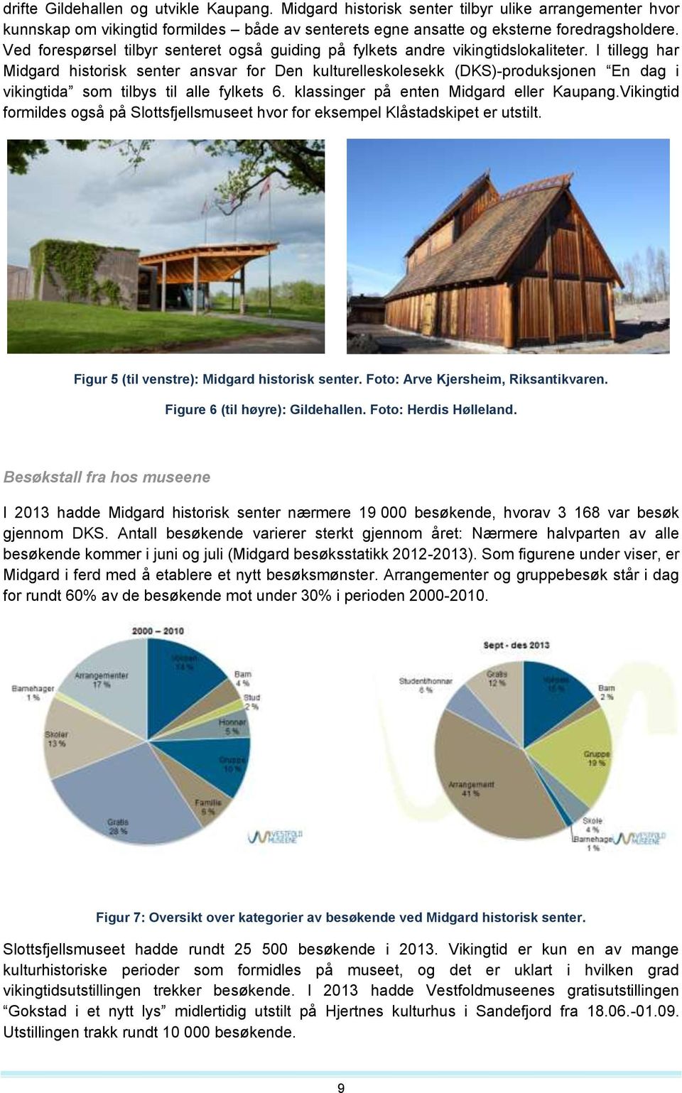 I tillegg har Midgard historisk senter ansvar for Den kulturelleskolesekk (DKS)-produksjonen En dag i vikingtida som tilbys til alle fylkets 6. klassinger på enten Midgard eller Kaupang.