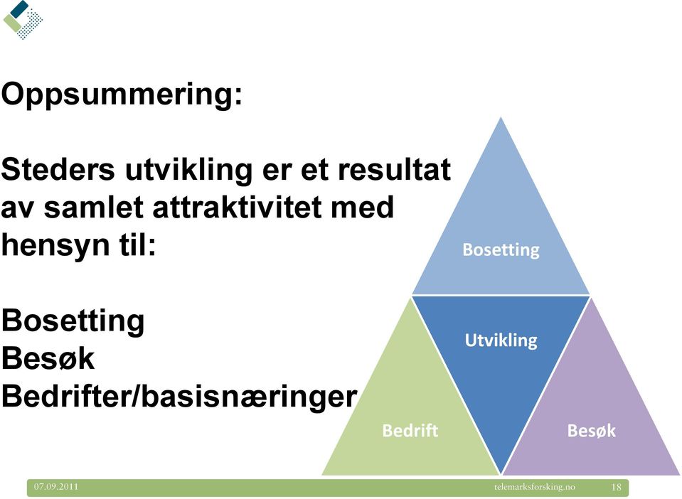 hensyn til: Bosetting Bosetting Besøk