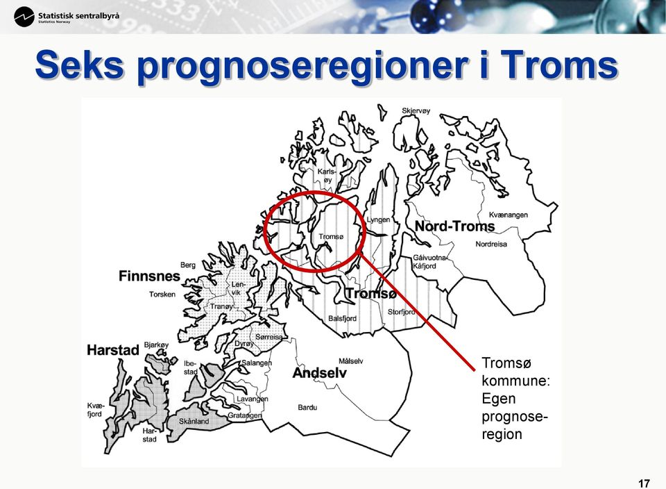 i Troms Tromsø