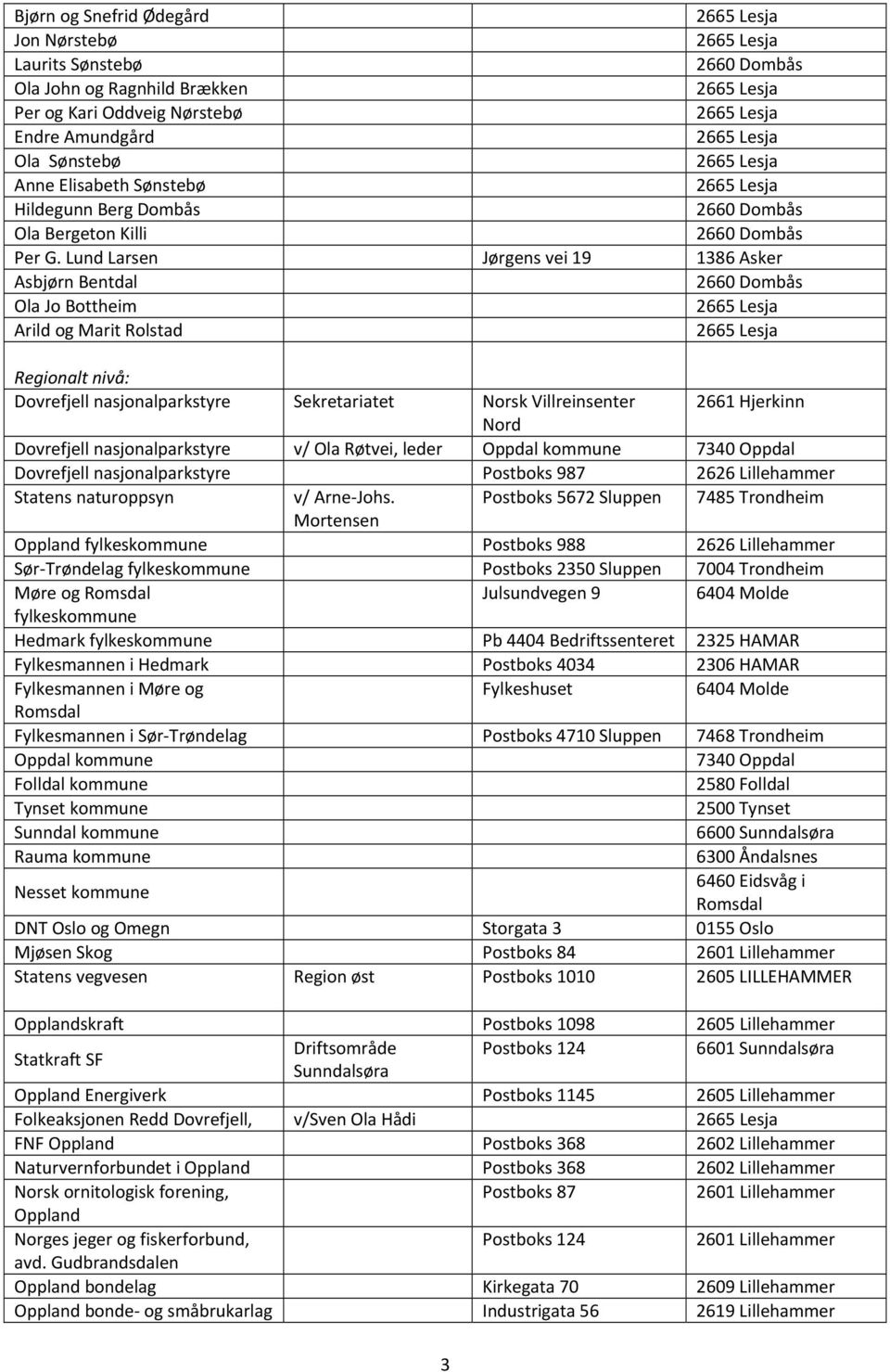 Lund Larsen Jørgens vei 19 1386 Asker Asbjørn Bentdal Ola Jo Bottheim Arild og Marit Rolstad Regionalt nivå: Dovrefjell nasjonalparkstyre Sekretariatet Norsk Villreinsenter 2661 Hjerkinn Nord