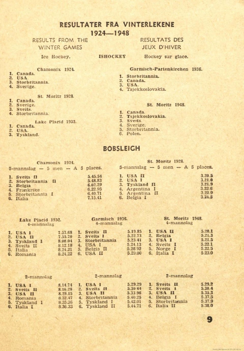 St Moriti 1948. 1. Canada 2. Tsjekkoslovakia. 3. Sveits 4. Sverige. 5. Storbritannia. 6. Polen. BOBSLEIGH Chamonix 1924.