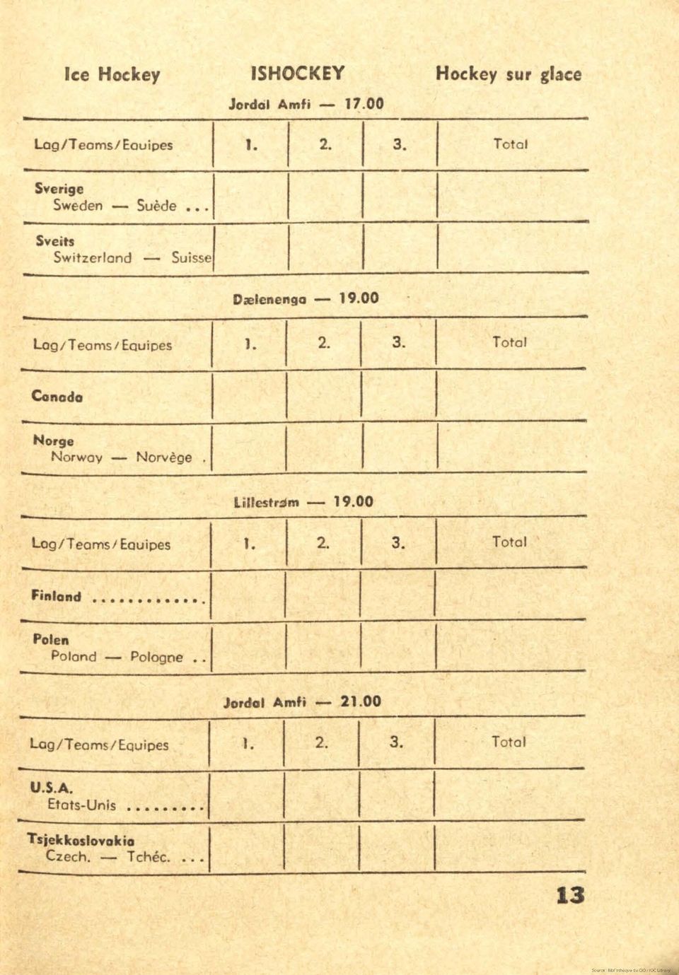 Total Canodo Norge Norway Norvège. Liilestr:«m 19.00 Log/Teoms/ Eouipes 1. 2. 3.