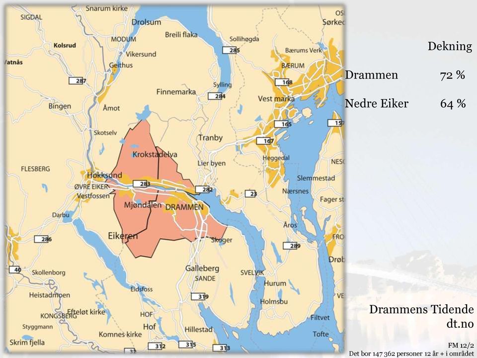 Dekning Drammen 72 % Nedre