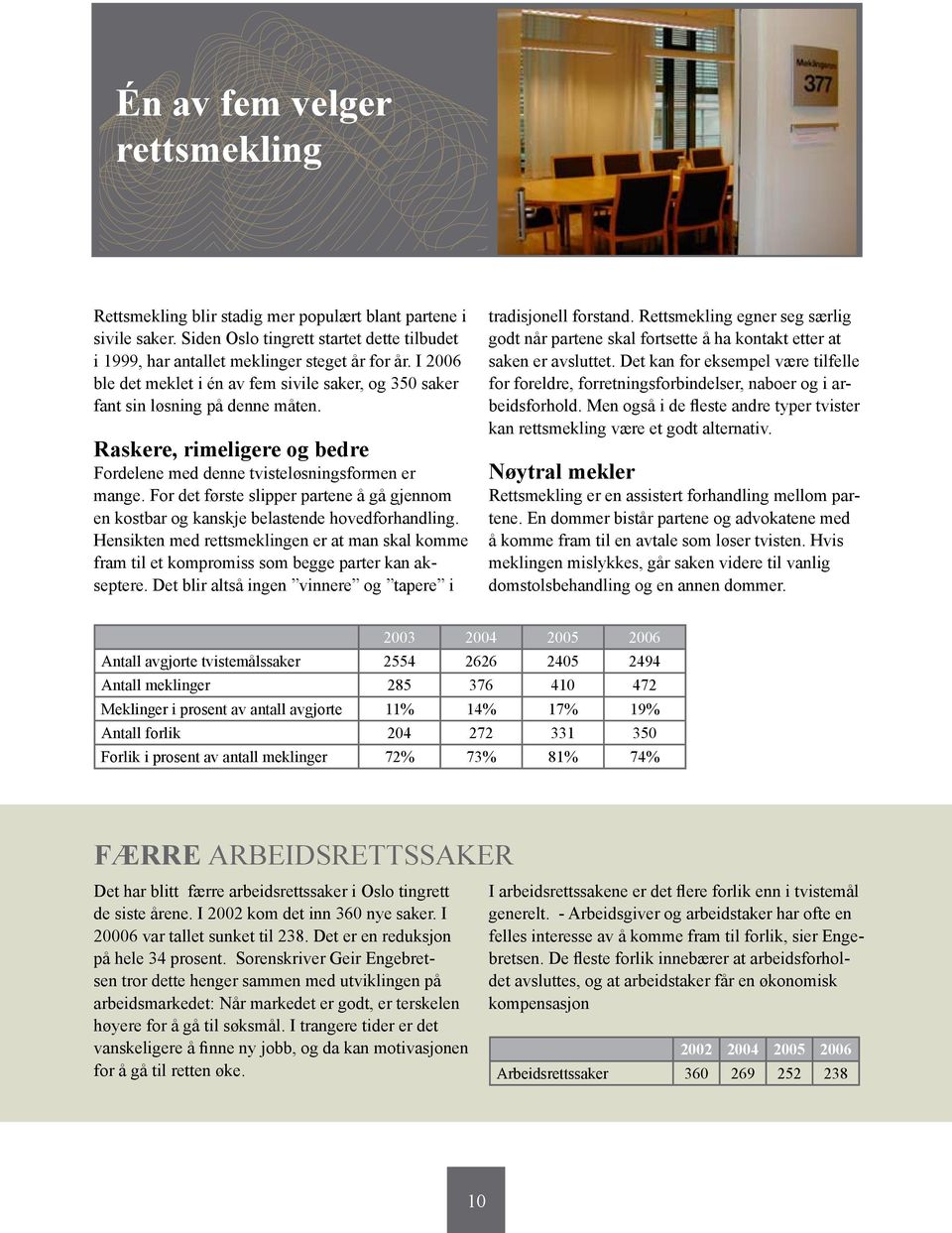 For det første slipper partene å gå gjennom en kostbar og kanskje belastende hovedforhandling. Hensikten med rettsmeklingen er at man skal komme fram til et kompromiss som begge parter kan akseptere.