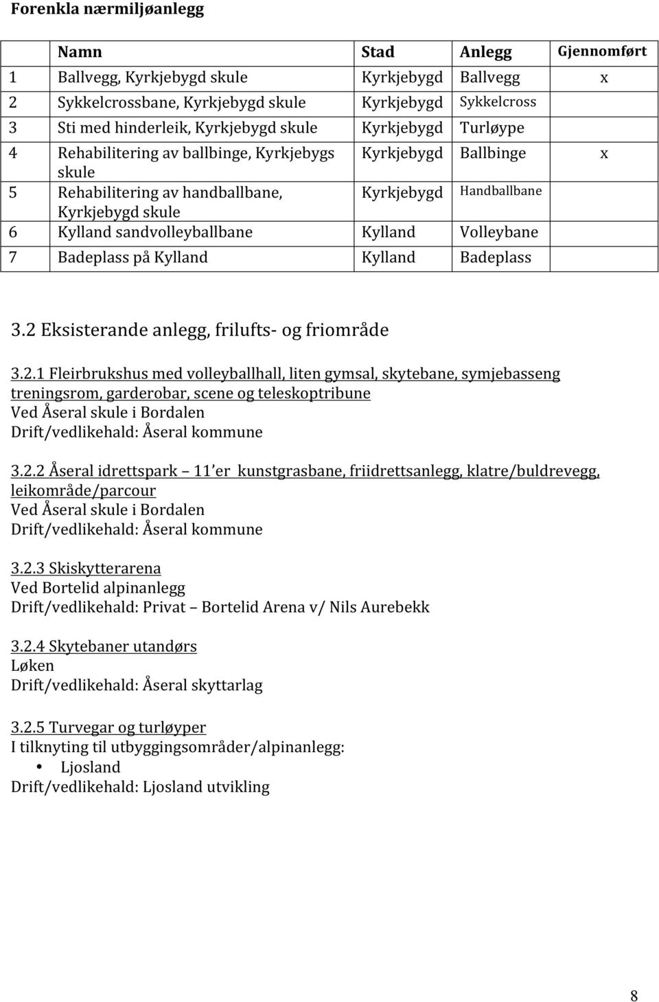 Volleybane 7 BadeplasspåKylland Kylland Badeplass 3.2E