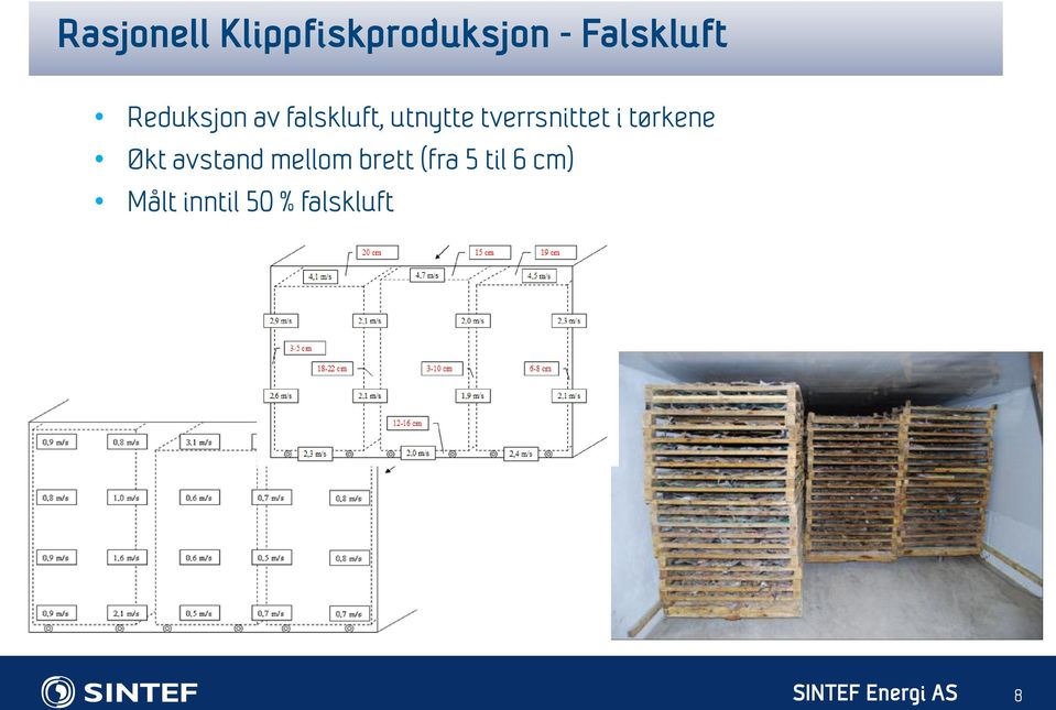 i tørkene Økt avstand mellom brett (fra 5 til