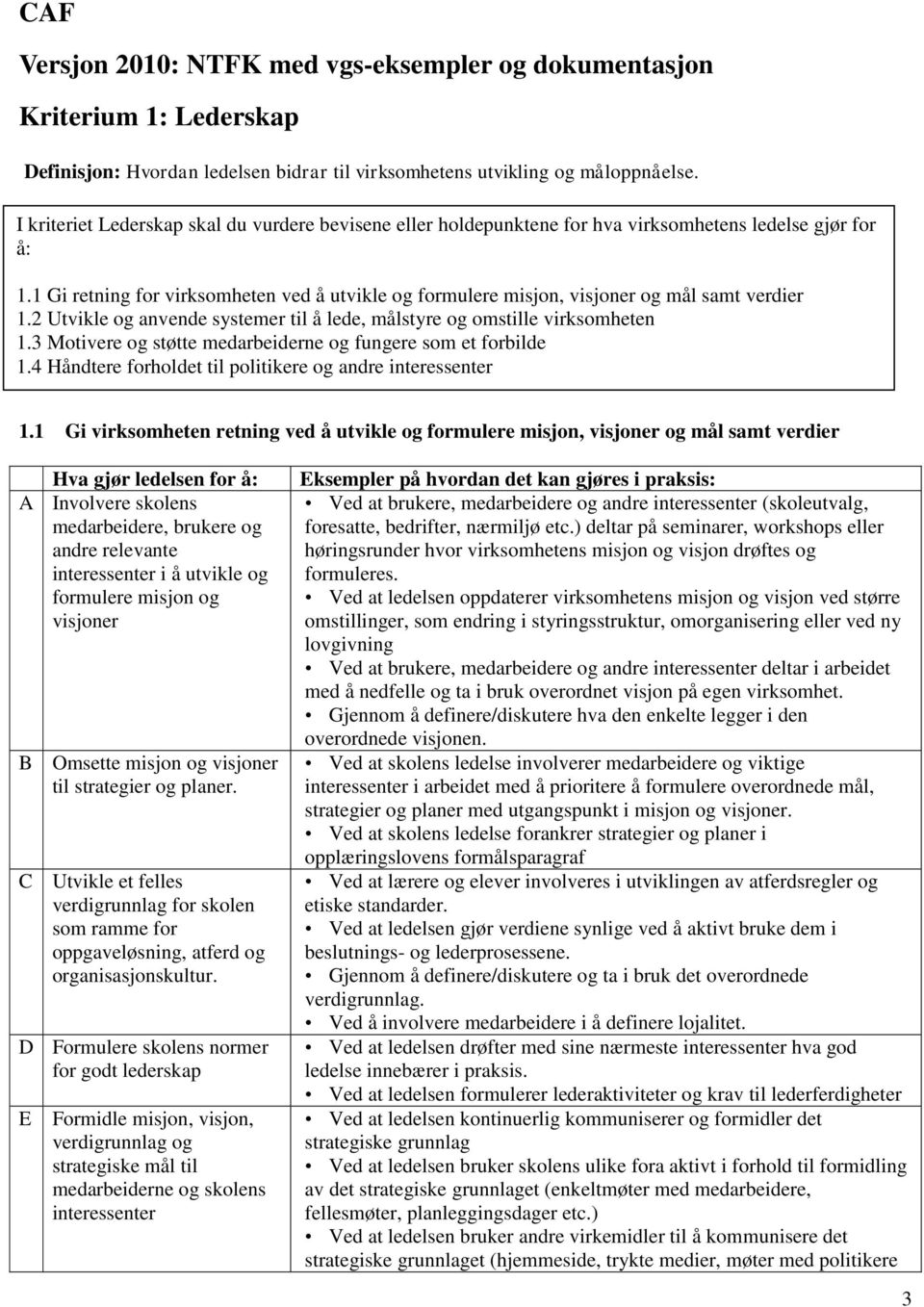 1 Gi retning for virksomheten ved å utvikle og formulere misjon, visjoner og mål samt verdier 1.2 Utvikle og anvende systemer til å lede, målstyre og omstille virksomheten 1.