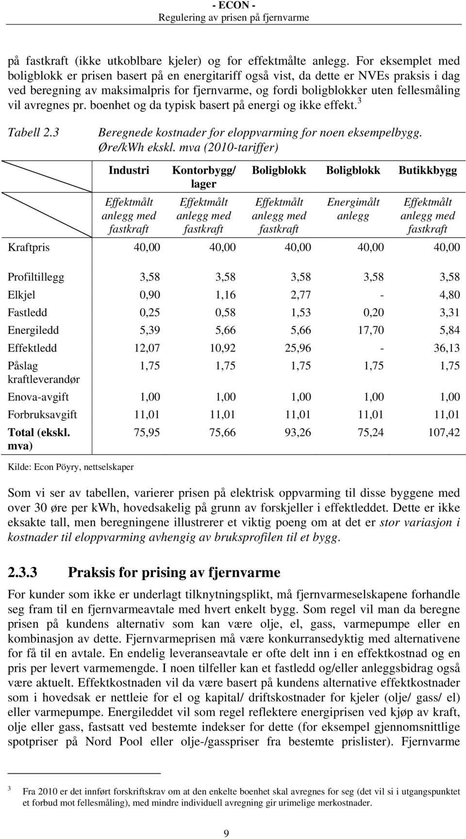 avregnes pr. boenhet og da typisk basert på energi og ikke effekt. 3 Tabell 2.3 Beregnede kostnader for eloppvarming for noen eksempelbygg. Øre/kWh ekskl.