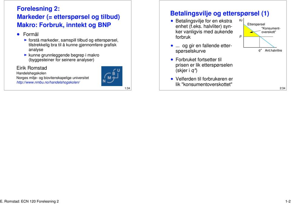 no/handelshogskolen/ 1:34 Betalingsvilje og etterspørsel (1) Betalingsvilje for en ekstra enhet (f.eks. halvliter) synker vanligvis med aukende forbruk.