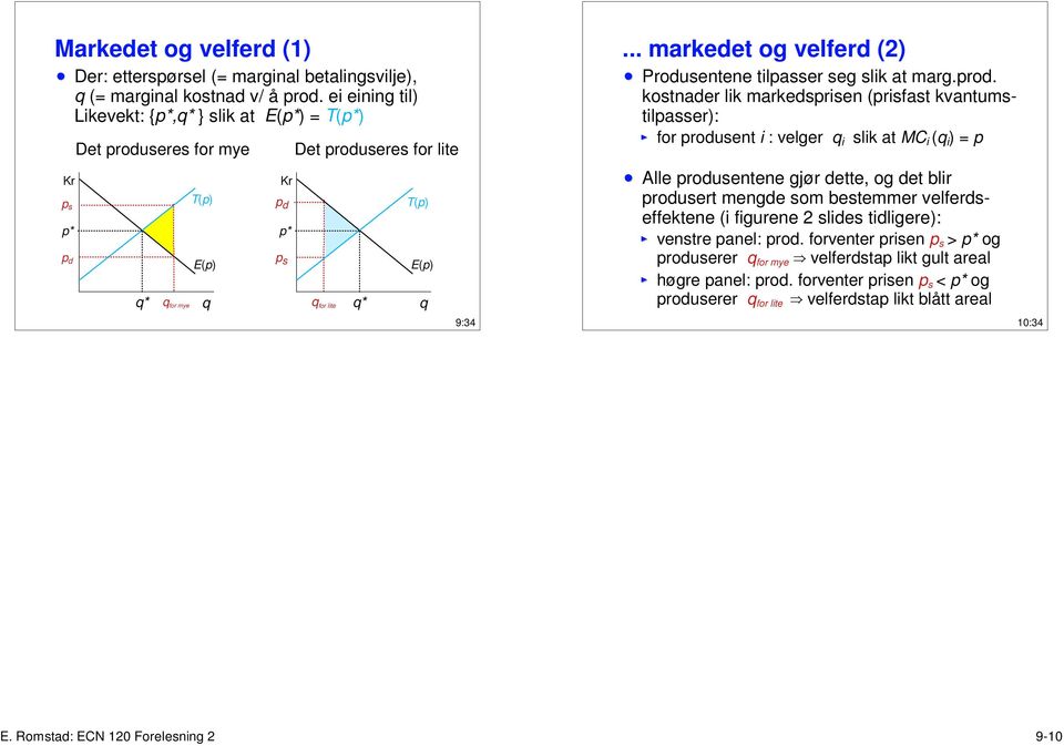 .. markedet og velferd (2) Produsentene tilpasser seg slik at marg.prod.