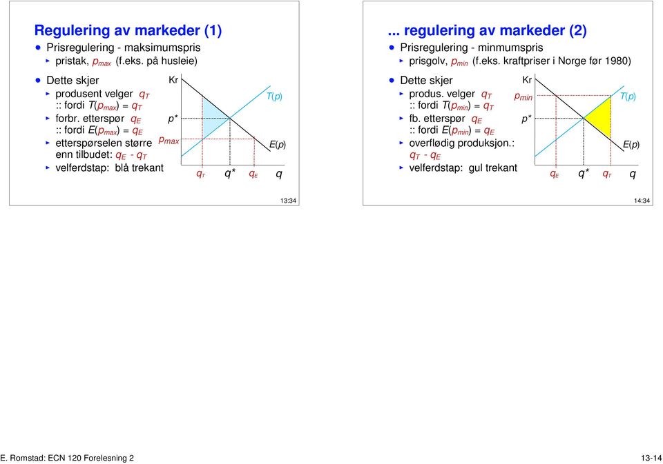 kraftpriser i Norge før 1980) Dette skjer produsent velger q T :: fordi T(p max ) = q T forbr.