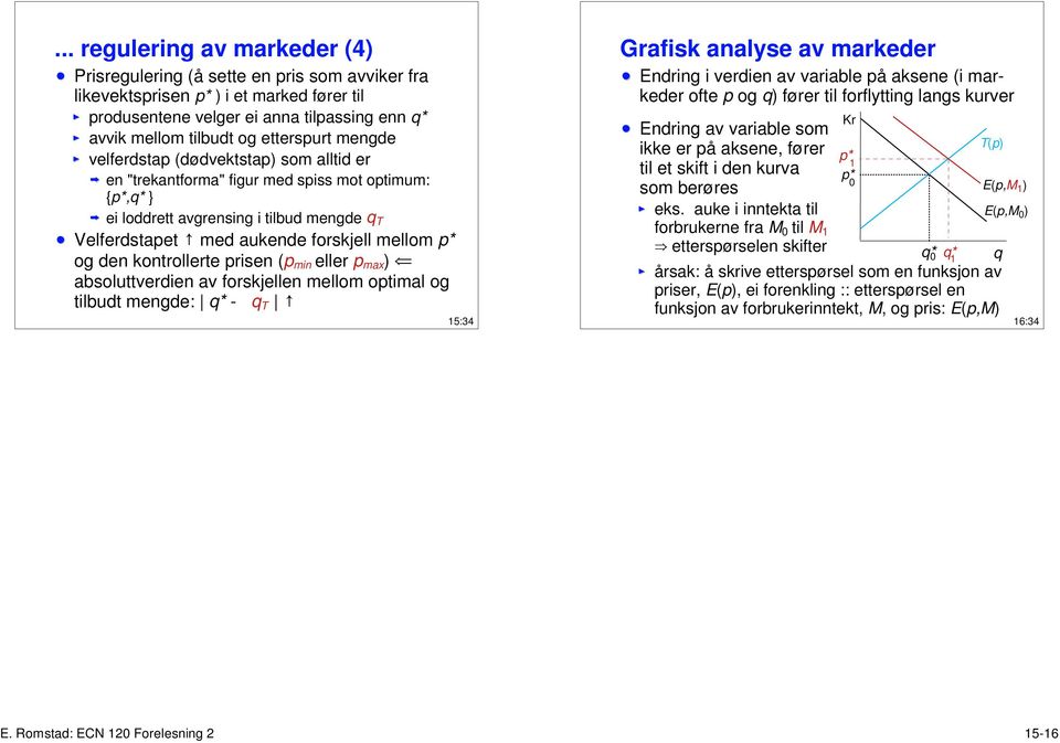 mellom p* og den kontrollerte prisen (p min eller p max ) s absoluttverdien av forskjellen mellom optimal og tilbudt mengde: q* - q T m 15:34 Grafisk analyse av markeder Endring i verdien av variable