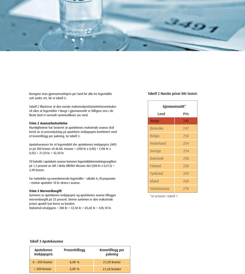 Trinn 2 Avansefastsettelse Myndighetene har bestemt at apotekenes maksimale avanse skal bestå av et prosentpåslag på apotekets innkjøpspris kombinert med et kronetillegg per pakning. Se tabell 3.