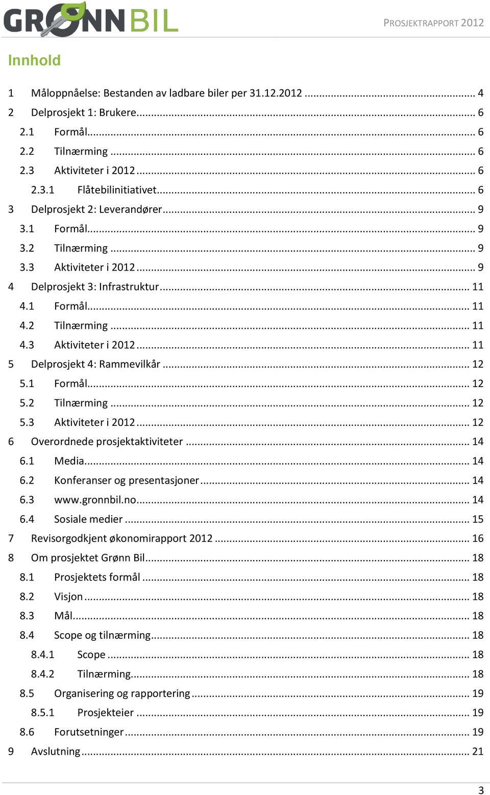 .. 12 5.1 Formål... 12 5.2 Tilnærming... 12 5.3 Aktiviteter i 2012... 12 6 Overordnede prosjektaktiviteter... 14 6.1 Media... 14 6.2 Konferanser og presentasjoner... 14 6.3 www.gronnbil.no... 14 6.4 Sosiale medier.