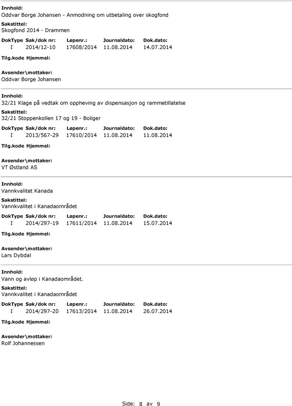 - Boliger 2013/567-29 17610/2014 VT Østland AS nnhold: Vannkvalitet Kanada Vannkvalitet i Kanadaområdet 2014/297-19 17611/2014 15.07.