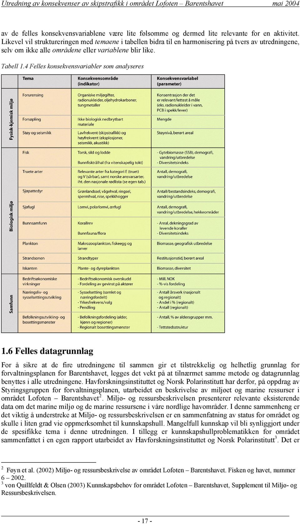 4 Felles konsekvensvariabler som analyseres 1.