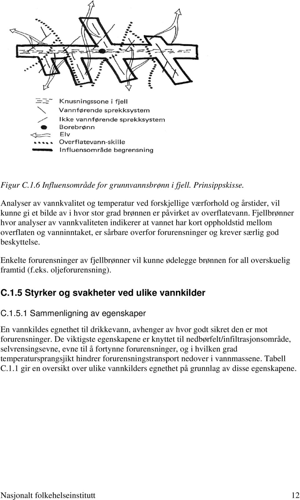 Fjellbrønner hvor analyser av vannkvaliteten indikerer at vannet har kort oppholdstid mellom overflaten og vanninntaket, er sårbare overfor forurensninger og krever særlig god beskyttelse.