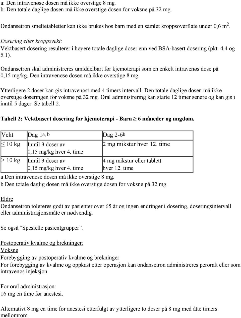 Dosering etter kroppsvekt: Vektbasert dosering resulterer i høyere totale daglige doser enn ved BSA-basert dosering (pkt. 4.4 og 5.1).