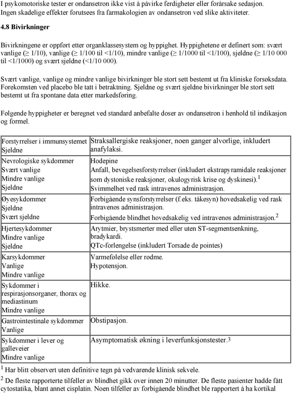 Hyppighetene er definert som: svært vanlige ( 1/10), vanlige ( 1/100 til <1/10), mindre vanlige ( 1/1000 til <1/100), sjeldne ( 1/10 000 til <1/1000) og svært sjeldne (<1/10 000).