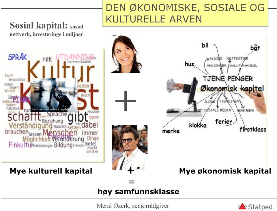 SOSIALE OG KULTURELLE ARVEN + Mye