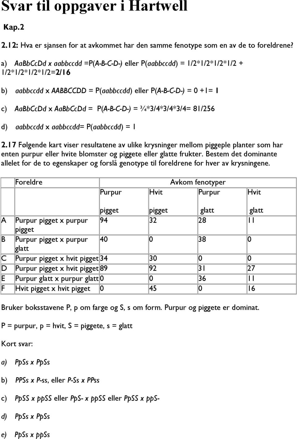 ¾*3/4*3/4*3/4= 81/256 d) aabbccdd x aabbccdd= P(aabbccdd) = 1 2.