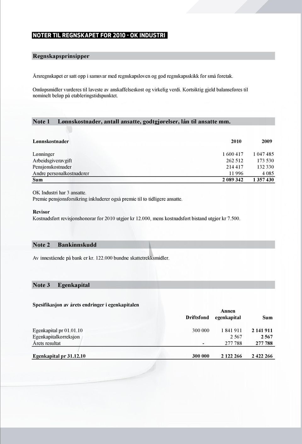 Kortsiktig gjeld balanseføres til nominelt beløp på etableringstidspunktet.