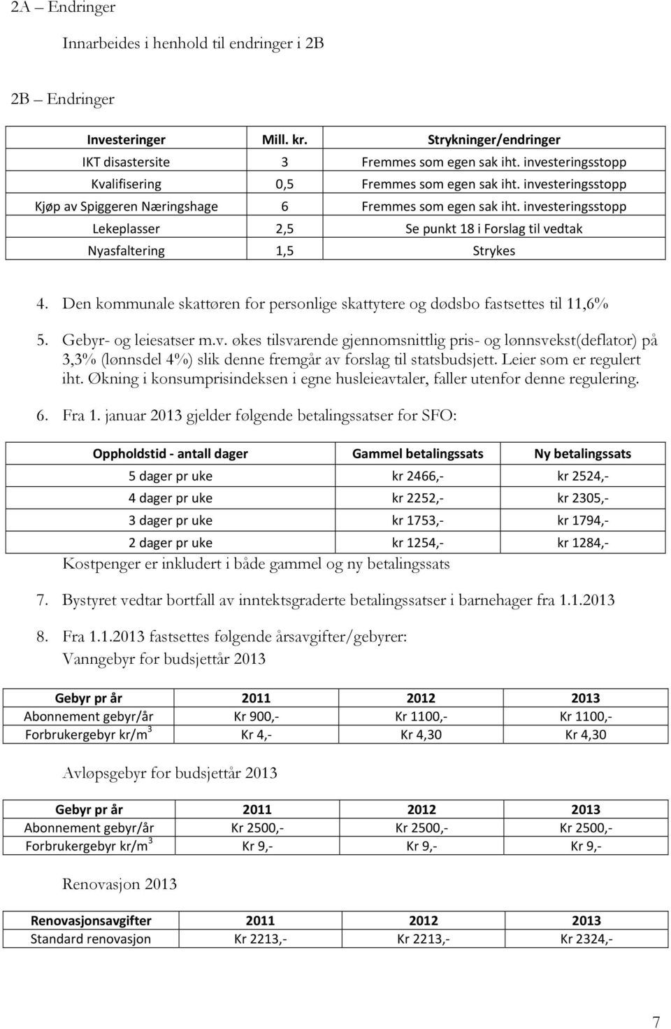 investeringsstopp Lekeplasser 2,5 Se punkt 18 i Forslag til vedtak Nyasfaltering 1,5 Strykes 4. Den kommunale skattøren for personlige skattytere og dødsbo fastsettes til 11,6% 5.