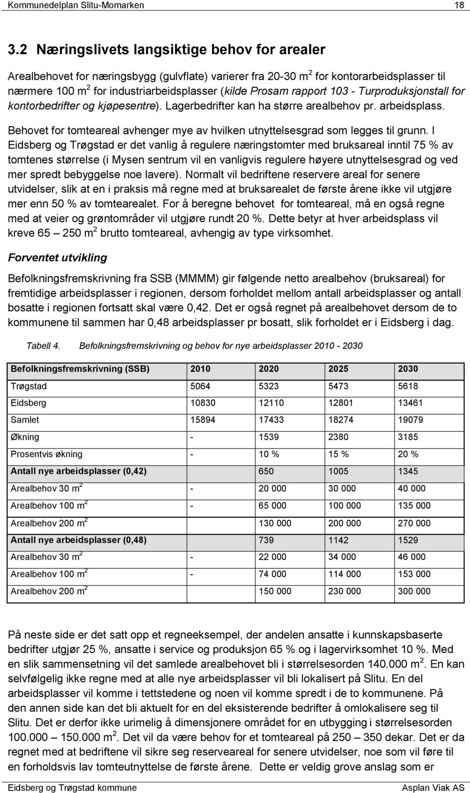 rapport 103 - Turproduksjonstall for kontorbedrifter og kjøpesentre). Lagerbedrifter kan ha større arealbehov pr. arbeidsplass.