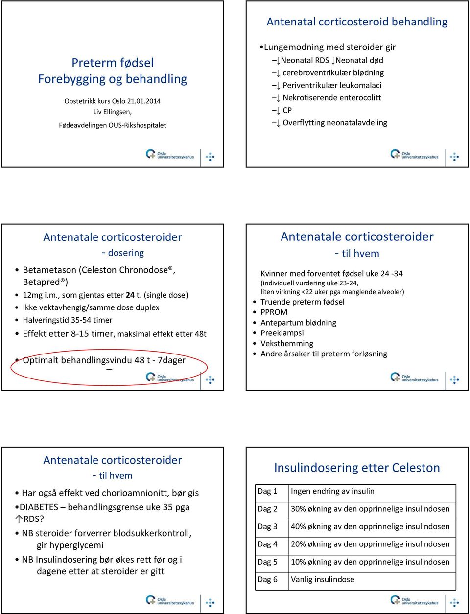 Overflytting neonatalavdeling Antenatale corticosteroider dosering Betametason (Celeston Chronodose, Betapred ) 12mg i.m., som gjentas etter 24 t.