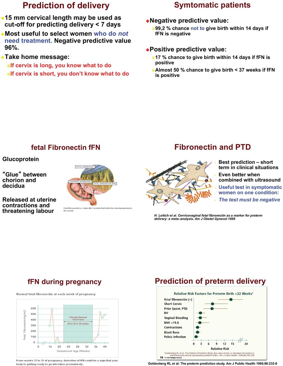 if ffn is negative Positive predictive value: 17 % chance to give birth within 14 days if ffn is positive Almost 50 % chance to give birth < 37 weeks if ffn is positive Glucoprotein Glue between