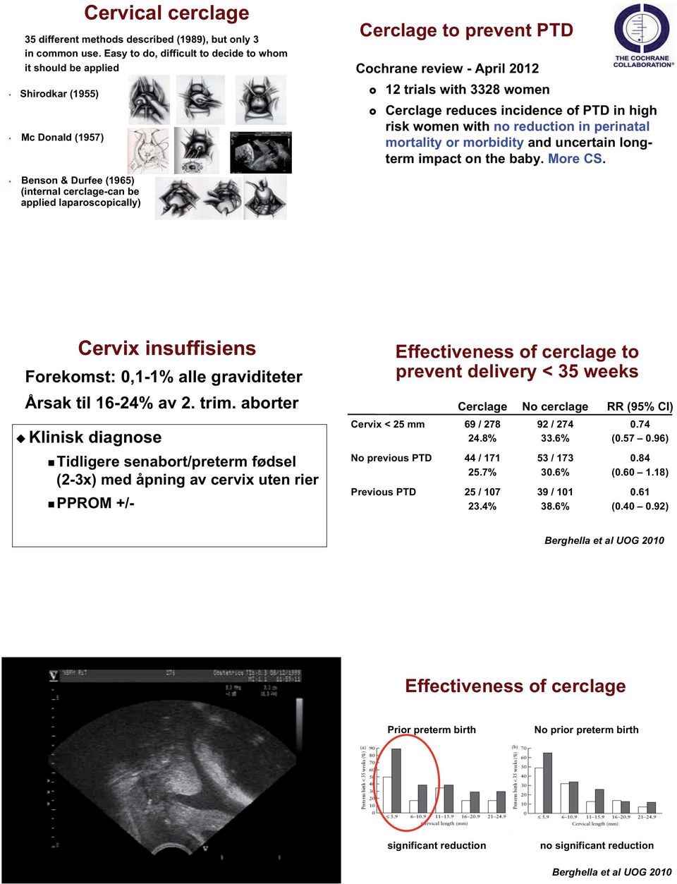 Cochrane review - April 2012 12 trials with 3328 women Cerclage reduces incidence of PTD in high risk women with no reduction in perinatal mortality or morbidity and uncertain longterm impact on the