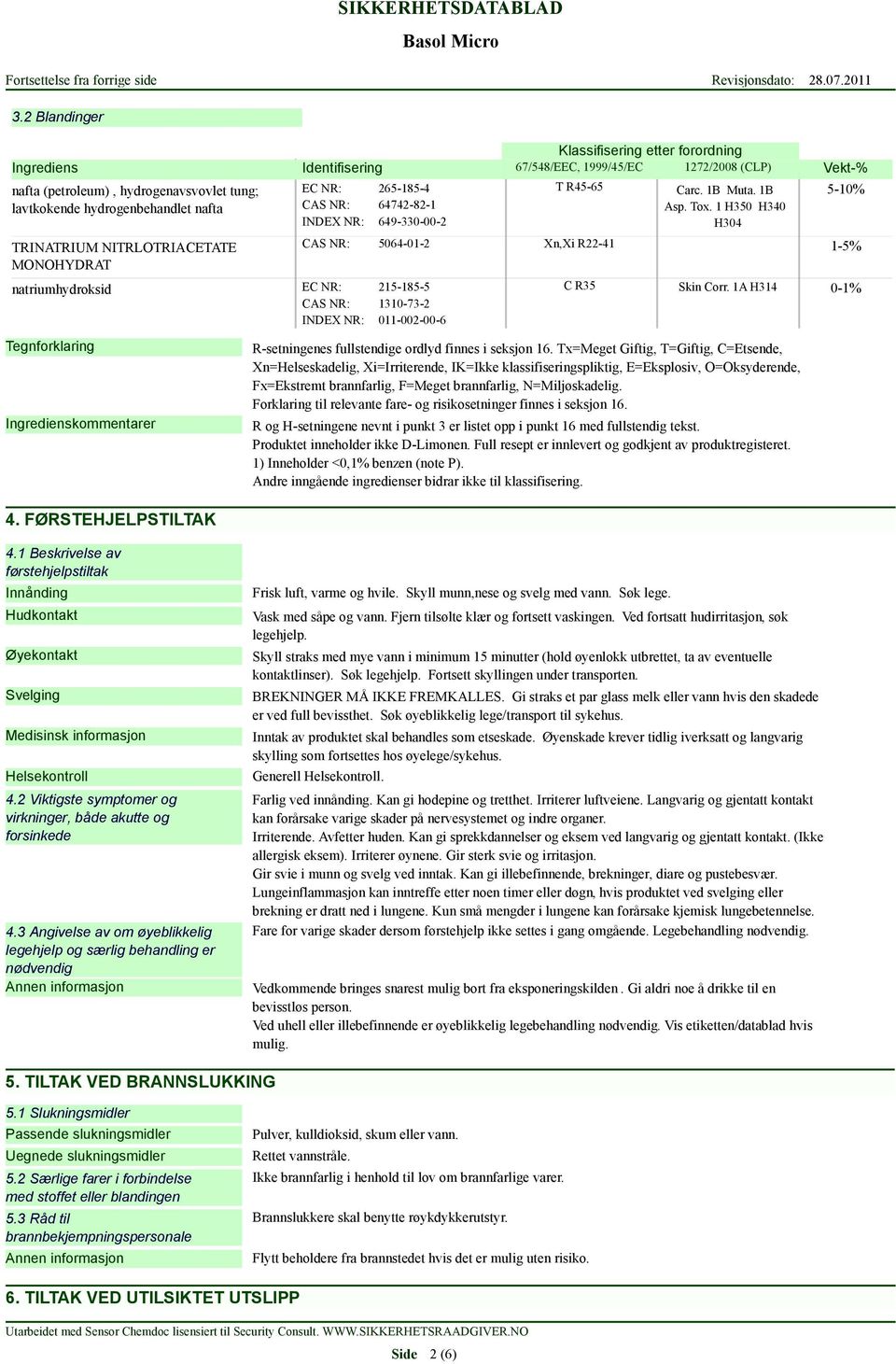 CAS NR: INDEX NR: 215-185-5 1310-73-2 011-002-00-6 C R35 Carc. 1B Muta. 1B Asp. Tox. 1 H350 H340 H304 Skin Corr. 1A H314 R-setningenes fullstendige ordlyd finnes i seksjon 16.
