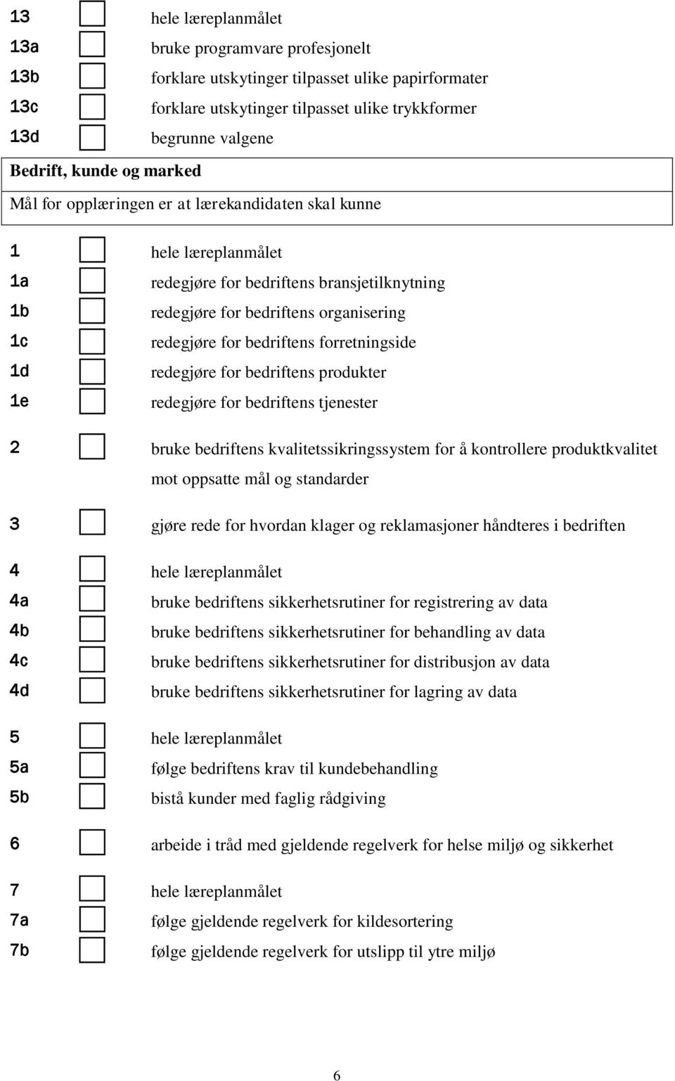 bedriftens forretningside 1d redegjøre for bedriftens 1e redegjøre for bedriftens tjenester 2 bruke bedriftens kvalitetssikringssystem for å kontrollere produktkvalitet mot oppsatte mål og standarder