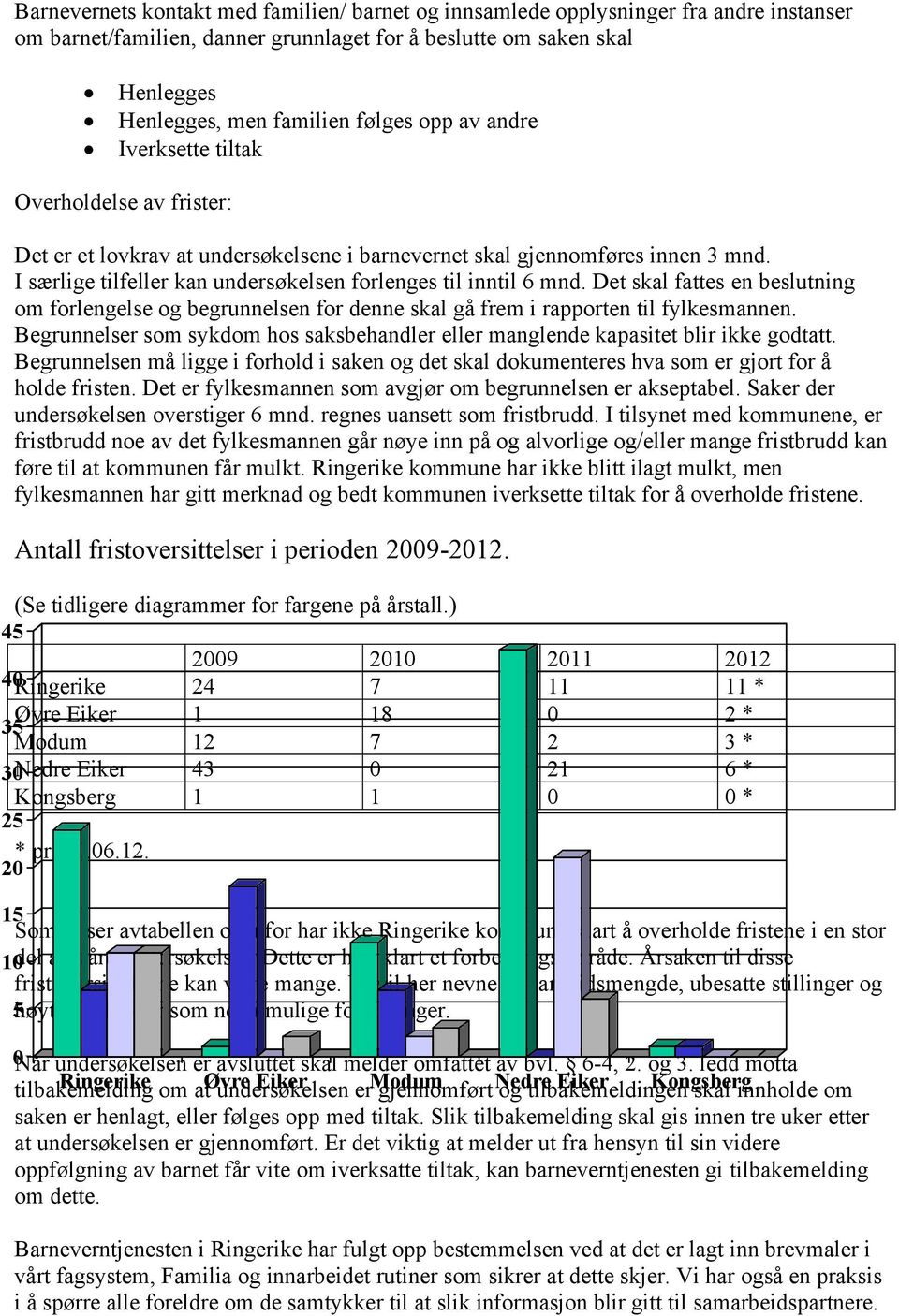 I særlige tilfeller kan undersøkelsen forlenges til inntil 6 mnd. Det skal fattes en beslutning om forlengelse og begrunnelsen for denne skal gå frem i rapporten til fylkesmannen.