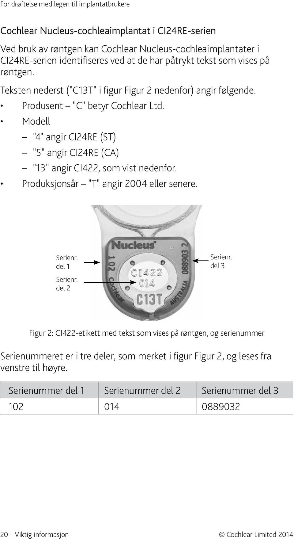 Modell "4" angir CI24RE (ST) "5" angir CI24RE (CA) "13" angir CI422, som vist nedenfor. Produksjonsår "T" angir 2004 eller senere. Serienr. del 1 Serienr. del 2 Serienr.