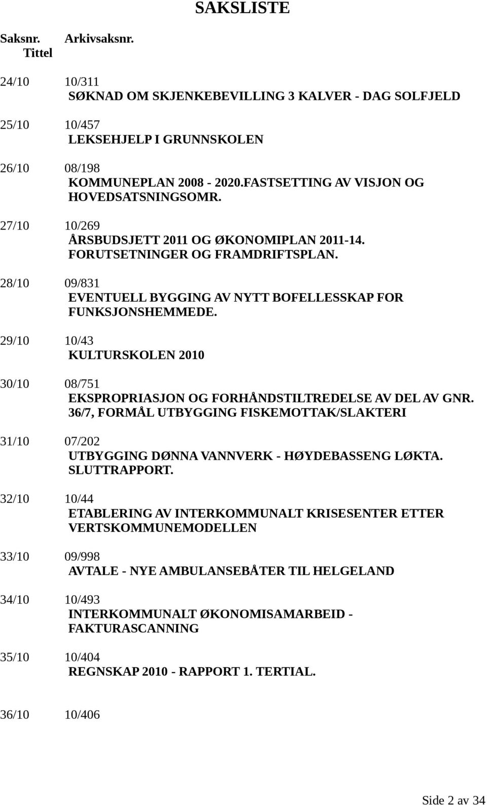 28/10 09/831 EVENTUELL BYGGING AV NYTT BOFELLESSKAP FOR FUNKSJONSHEMMEDE. 29/10 10/43 KULTURSKOLEN 2010 30/10 08/751 EKSPROPRIASJON OG FORHÅNDSTILTREDELSE AV DEL AV GNR.