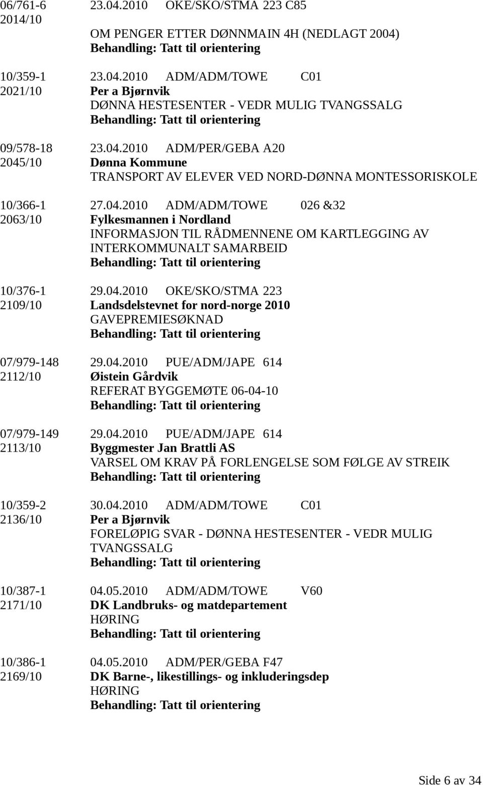04.2010 OKE/SKO/STMA 223 2109/10 Landsdelstevnet for nord-norge 2010 GAVEPREMIESØKNAD 07/979-148 29.04.2010 PUE/ADM/JAPE 614 2112/10 Øistein Gårdvik REFERAT BYGGEMØTE 06-04-10 07/979-149 29.04.2010 PUE/ADM/JAPE 614 2113/10 Byggmester Jan Brattli AS VARSEL OM KRAV PÅ FORLENGELSE SOM FØLGE AV STREIK 10/359-2 30.