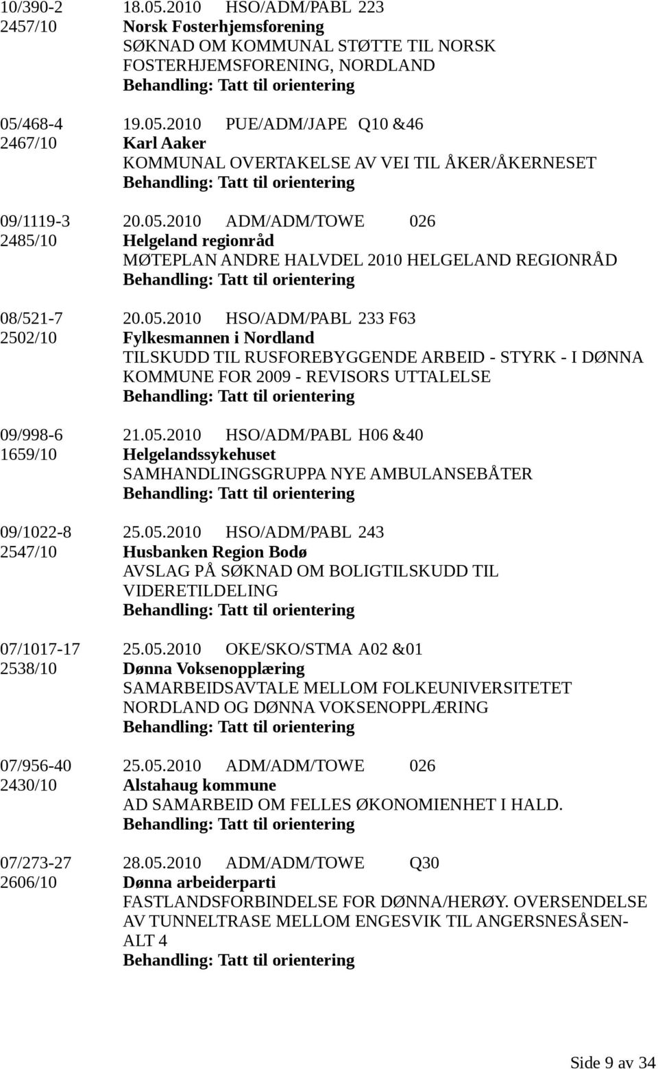 05.2010 HSO/ADM/PABL H06 &40 1659/10 Helgelandssykehuset SAMHANDLINGSGRUPPA NYE AMBULANSEBÅTER 09/1022-8 25.05.2010 HSO/ADM/PABL 243 2547/10 Husbanken Region Bodø AVSLAG PÅ SØKNAD OM BOLIGTILSKUDD TIL VIDERETILDELING 07/1017-17 25.