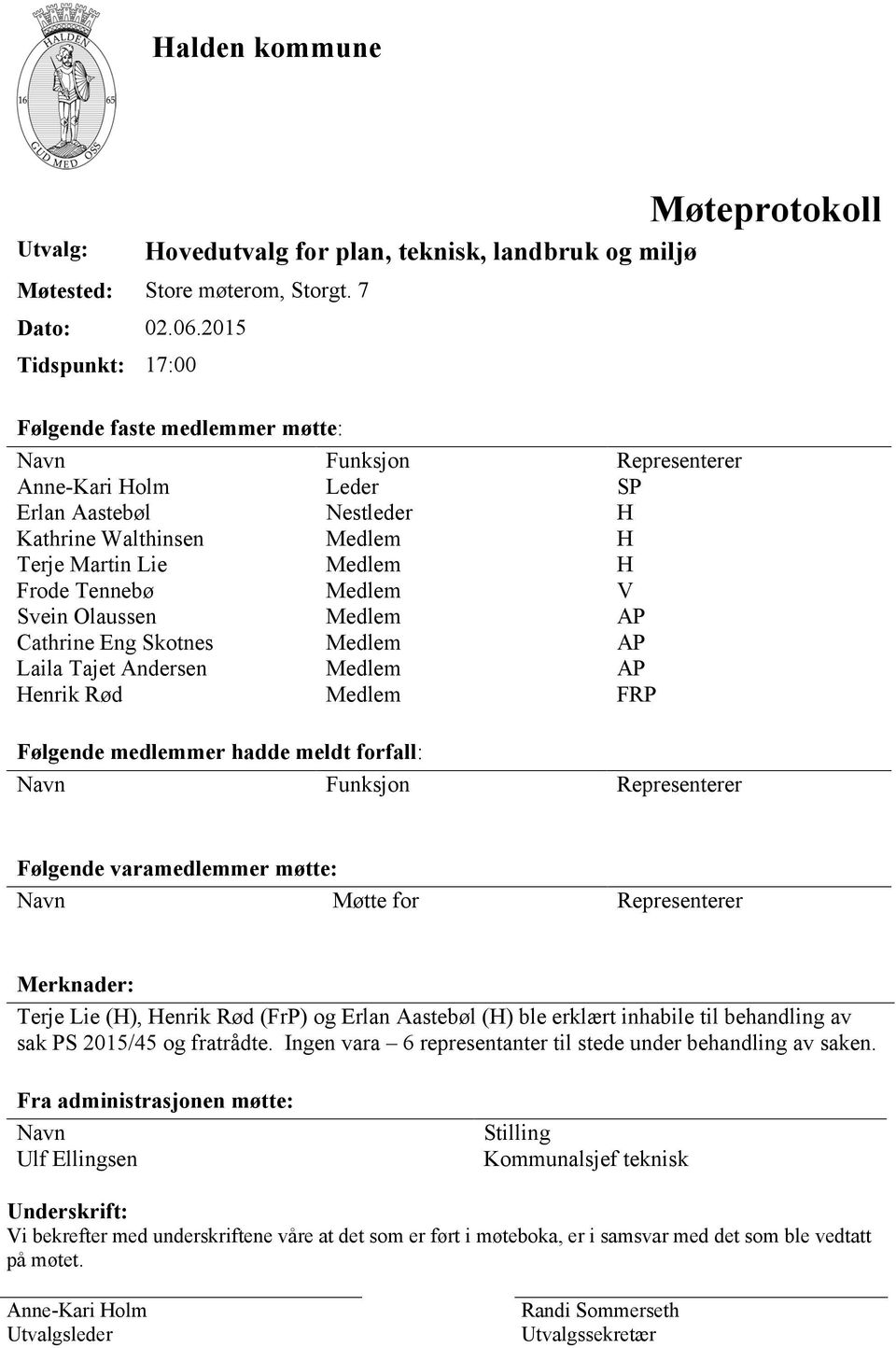 Tennebø Medlem V Svein Olaussen Medlem AP Cathrine Eng Skotnes Medlem AP Laila Tajet Andersen Medlem AP Henrik Rød Medlem FRP Følgende medlemmer hadde meldt forfall: Navn Funksjon Representerer