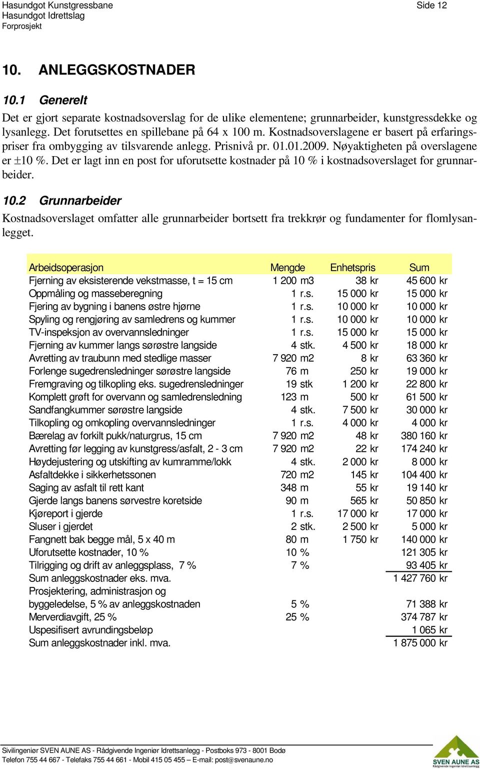 Det er lagt inn en post for uforutsette kostnader på 10 % i kostnadsoverslaget for grunnarbeider. 10.2 Grunnarbeider Kostnadsoverslaget omfatter alle grunnarbeider bortsett fra trekkrør og fundamenter for flomlysanlegget.