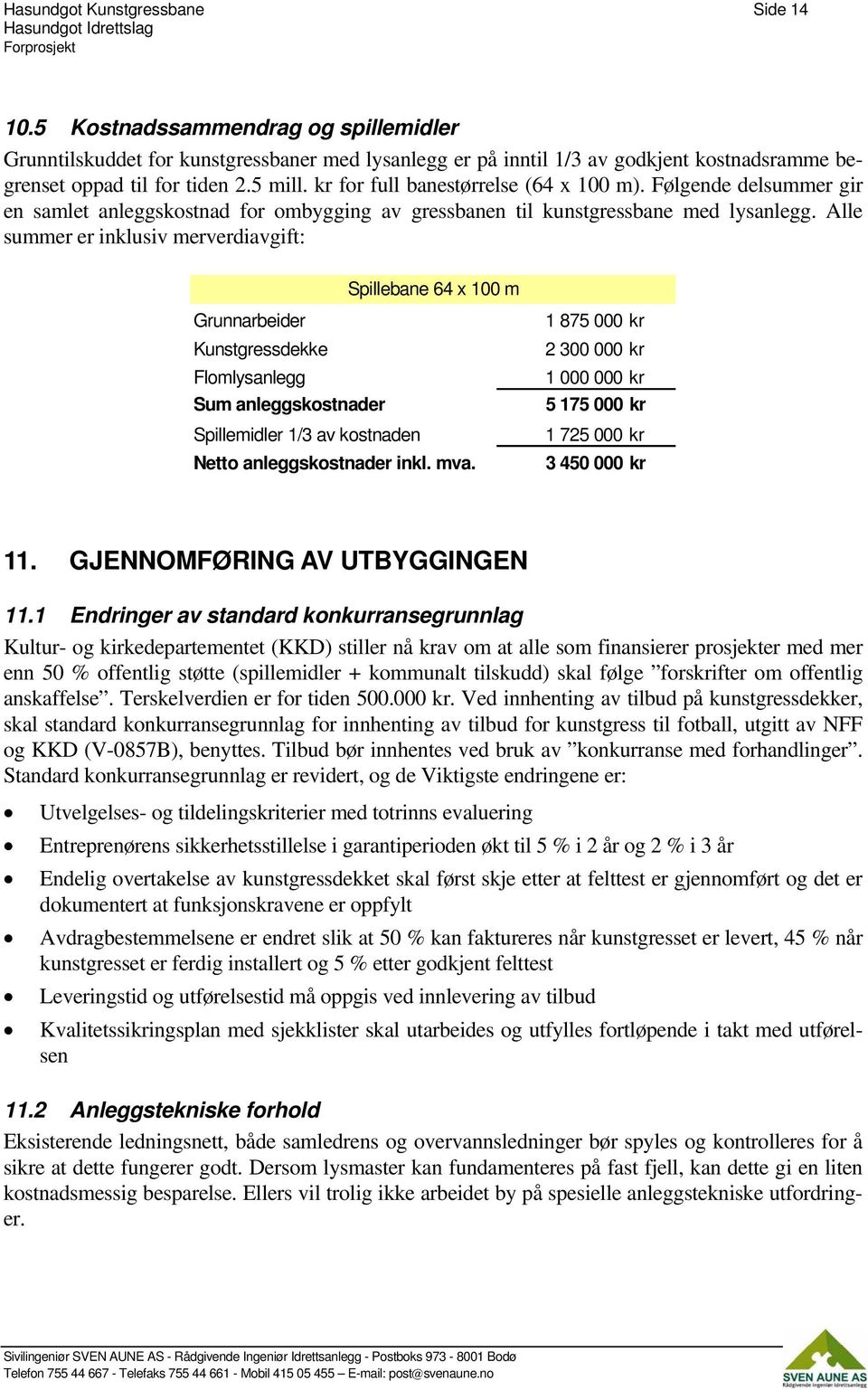 Alle summer er inklusiv merverdiavgift: Spillebane 64 x 100 m Grunnarbeider Kunstgressdekke Flomlysanlegg Sum anleggskostnader Spillemidler 1/3 av kostnaden Netto anleggskostnader inkl. mva.