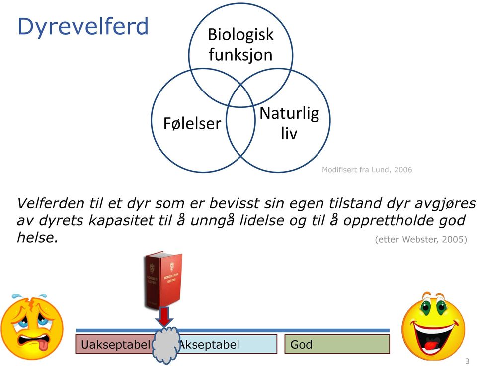 dyr avgjøres av dyrets kapasitet til å unngå lidelse og til å