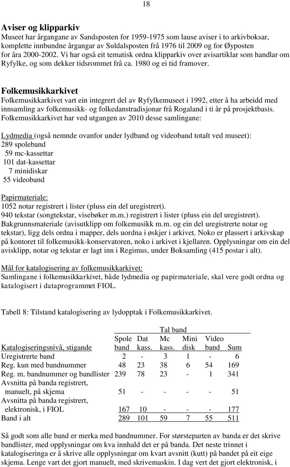 Folkemusikkarkivet Folkemusikkarkivet vart ein integrert del av Ryfylkemuseet i 1992, etter å ha arbeidd med innsamling av folkemusikk- og folkedanstradisjonar frå Rogaland i ti år på prosjektbasis.