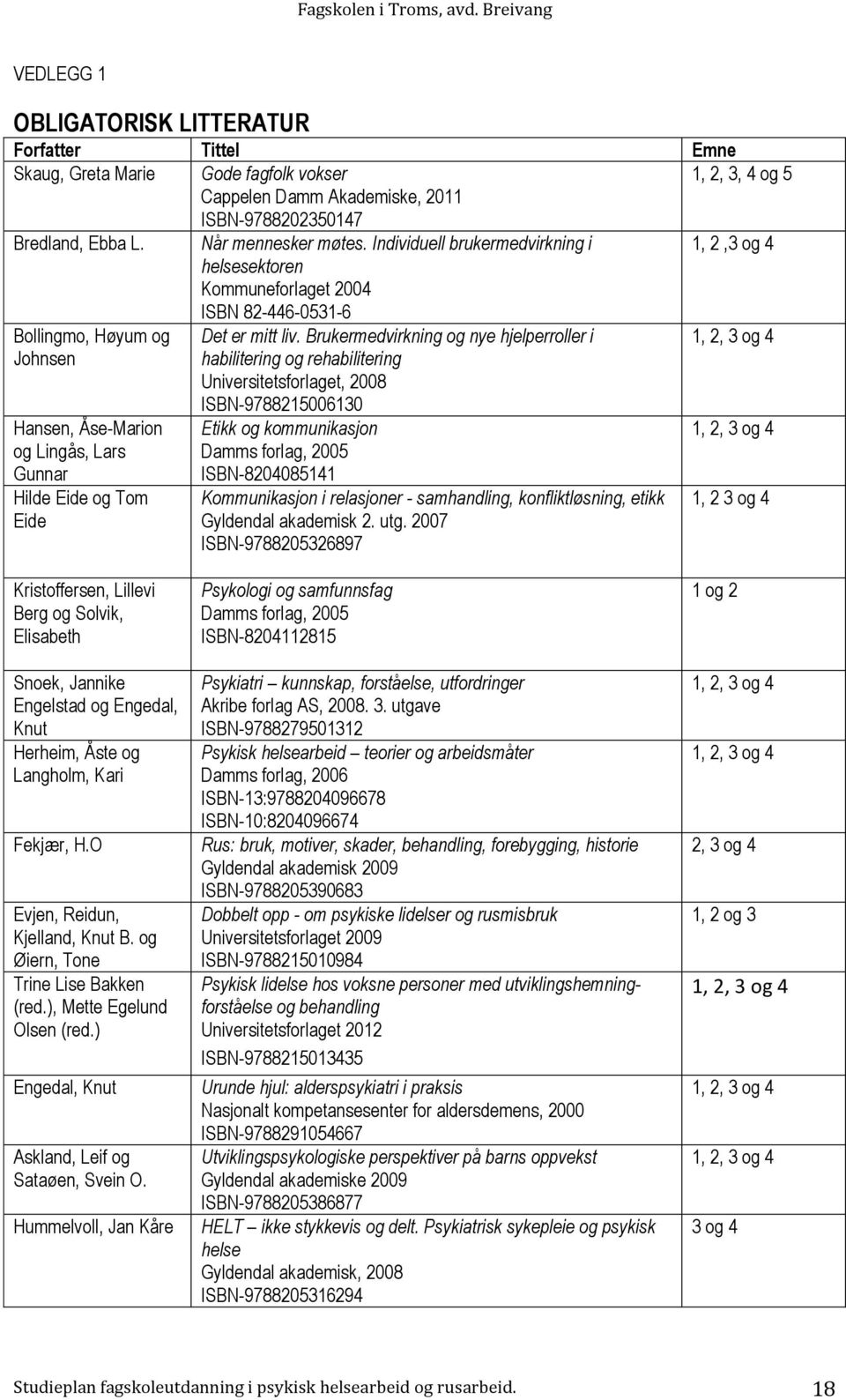 Brukermedvirkning og nye hjelperroller i habilitering og rehabilitering Universitetsforlaget, 2008 1, 2, 3 og 4 Hansen, Åse-Marion og Lingås, Lars Gunnar Hilde Eide og Tom Eide ISBN-9788215006130