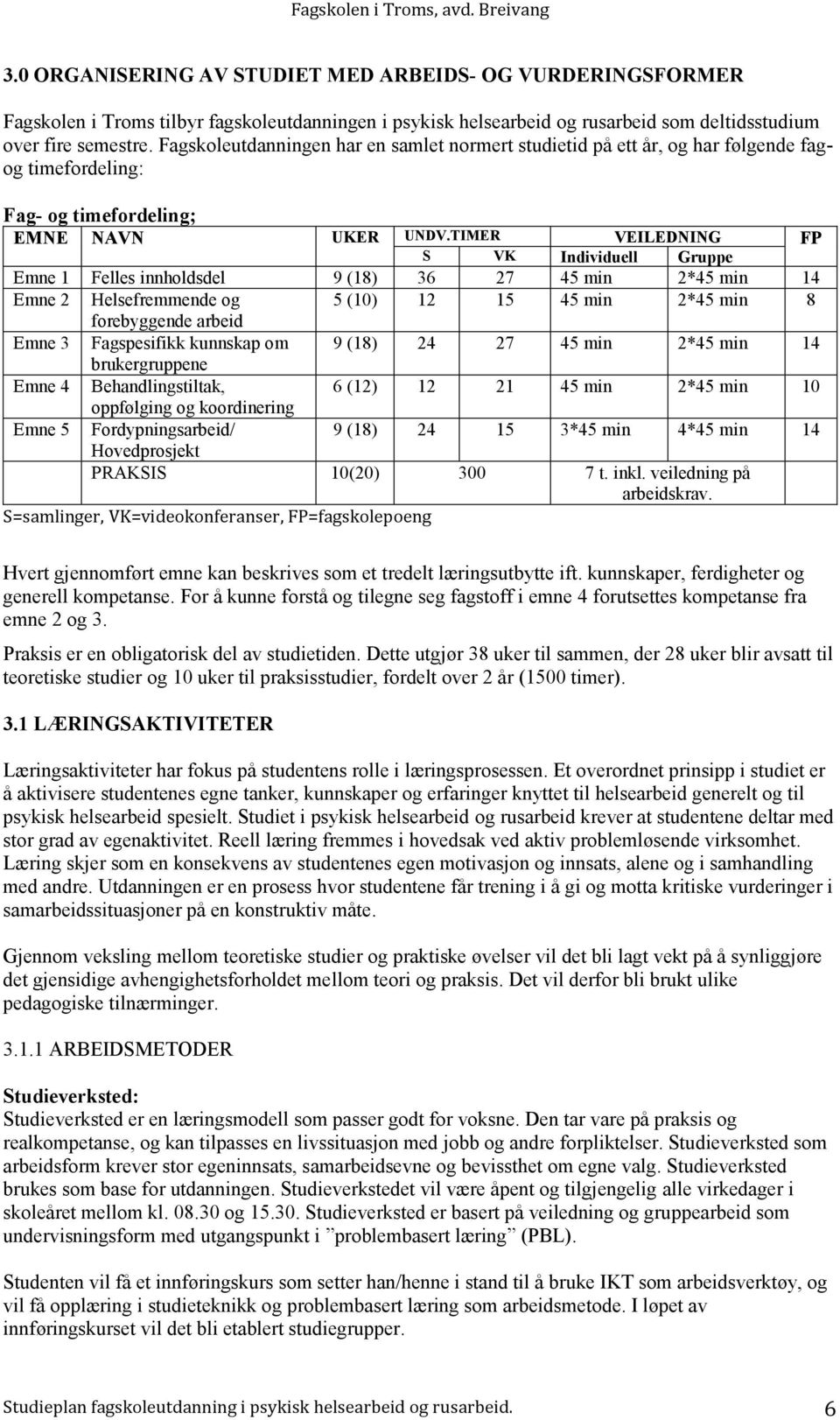 TIMER VEILEDNING FP S VK Individuell Gruppe Emne 1 Felles innholdsdel 9 (18) 36 27 45 min 2*45 min 14 Emne 2 Helsefremmende og 5 (10) 12 15 45 min 2*45 min 8 forebyggende arbeid Emne 3 Fagspesifikk