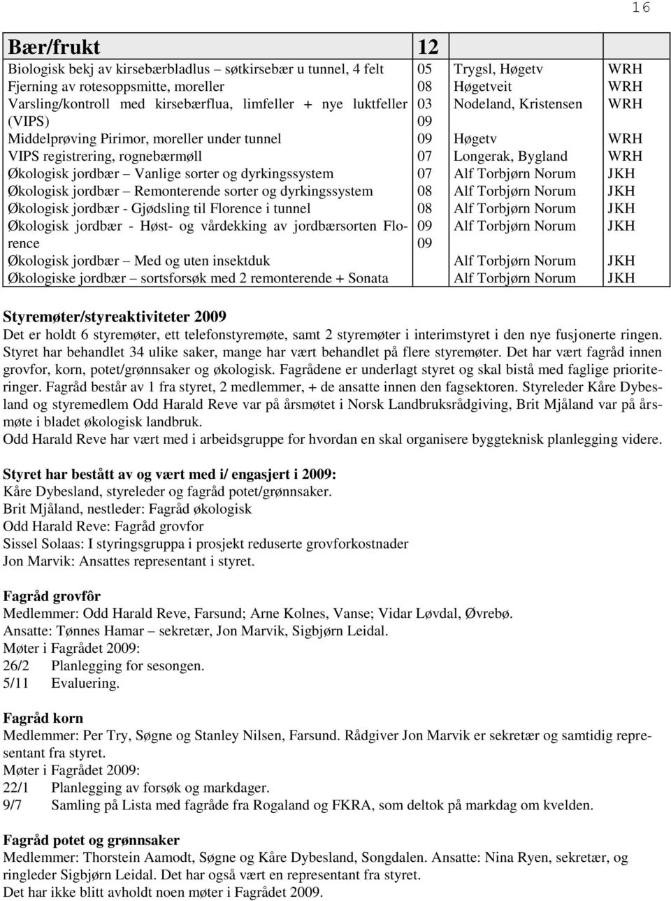 til Florence i tunnel Økologisk jordbær - Høst- og vårdekking av jordbærsorten Florence Økologisk jordbær Med og uten insektduk Økologiske jordbær sortsforsøk med 2 remonterende + Sonata 05 08 03 09