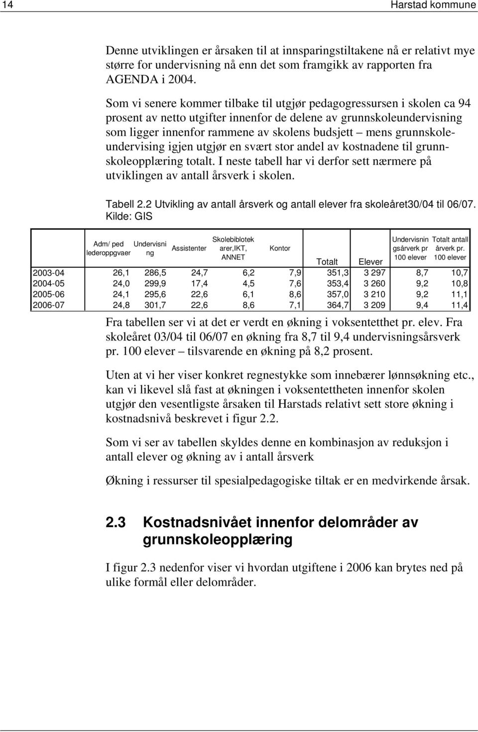 grunnskoleundervising igjen utgjør en svært stor andel av kostnadene til grunnskoleopplæring totalt. I neste tabell har vi derfor sett nærmere på utviklingen av antall årsverk i skolen. Tabell 2.