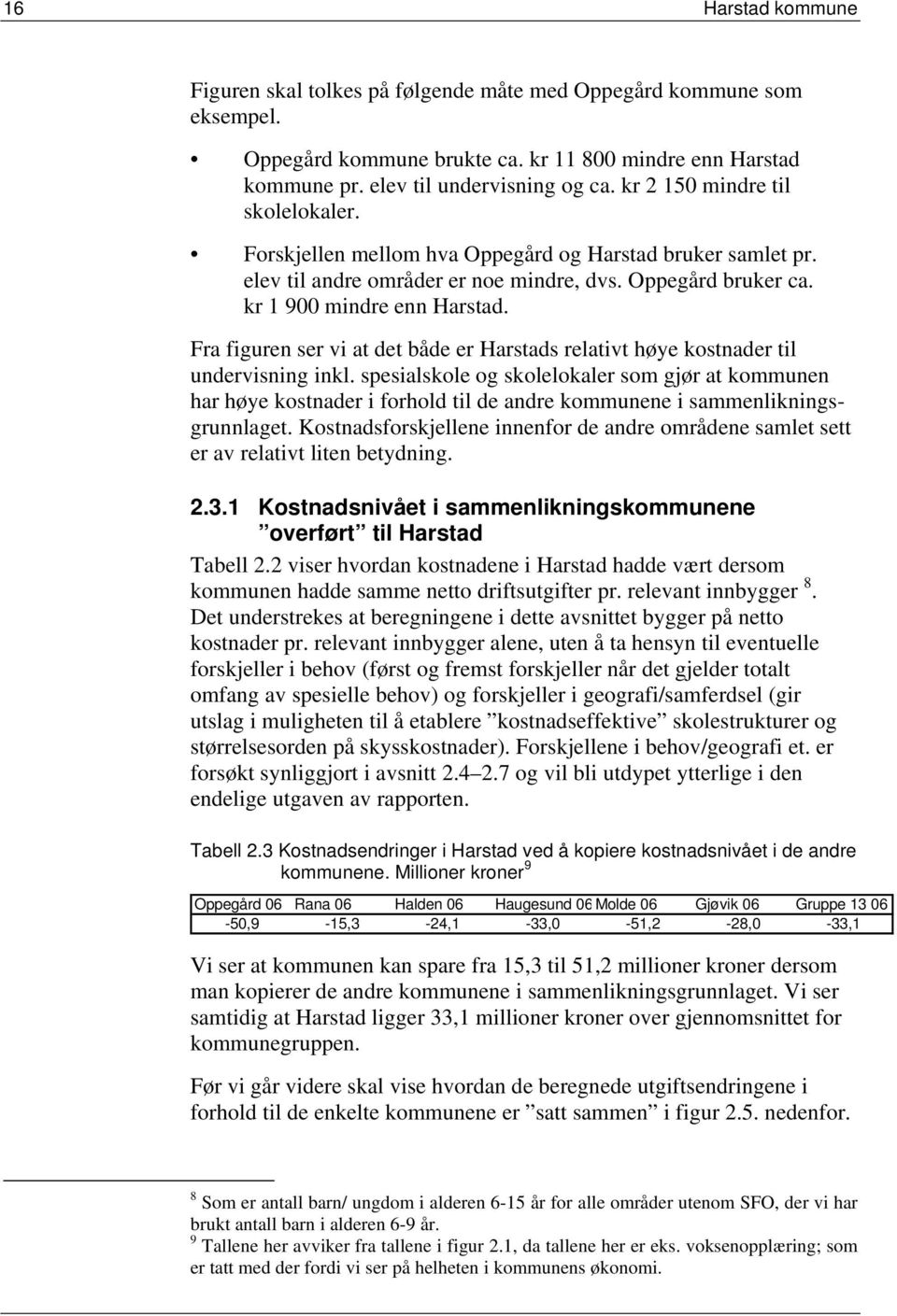 Fra figuren ser vi at det både er Harstads relativt høye kostnader til undervisning inkl.