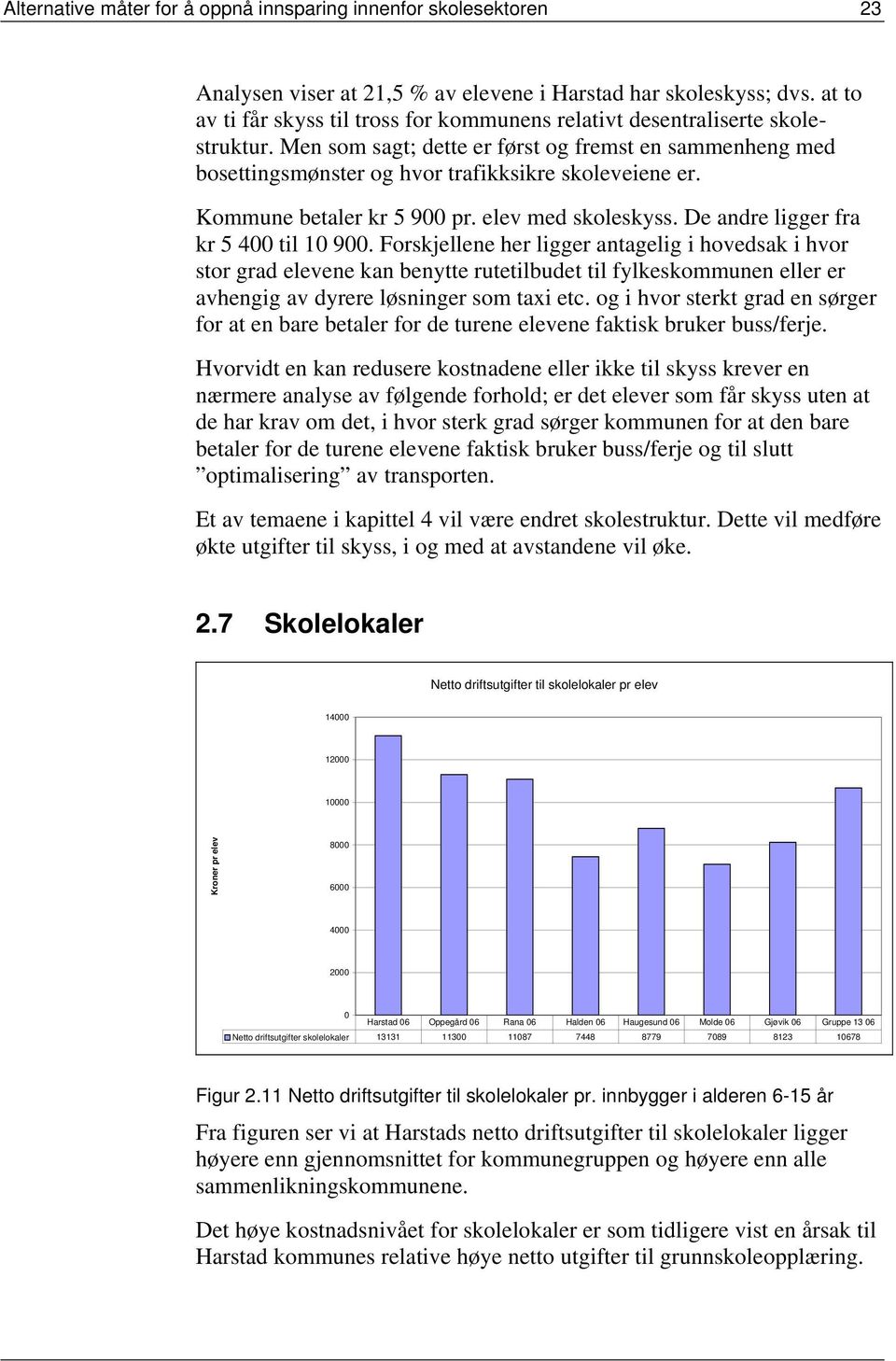 Kommune betaler kr 5 900 pr. elev med skoleskyss. De andre ligger fra kr 5 400 til 10 900.