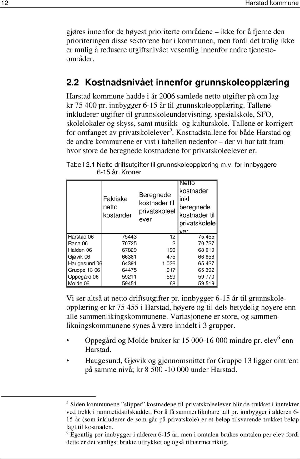 innbygger 6-15 år til grunnskoleopplæring. Tallene inkluderer utgifter til grunnskoleundervisning, spesialskole, SFO, skolelokaler og skyss, samt musikk- og kulturskole.